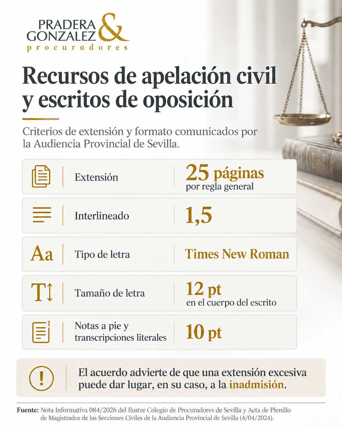 «Resumen de criterios: 25 páginas por regla general, interlineado 1,5 y Times New Roman de 12 y 10 puntos».